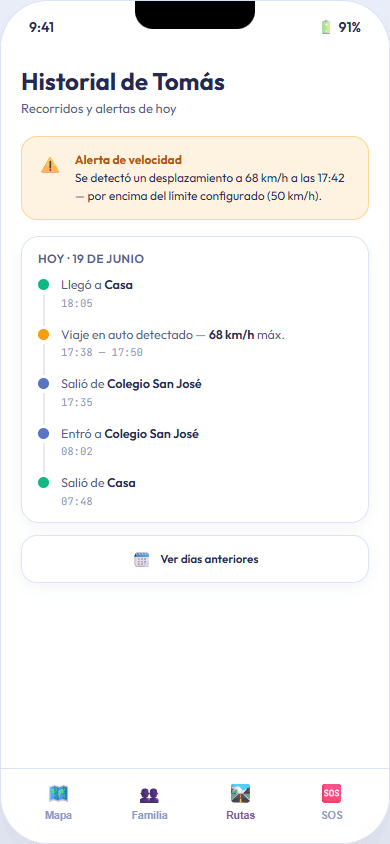 Pantalla de historial y alertas de velocidad de Loopy con la línea de tiempo del día
